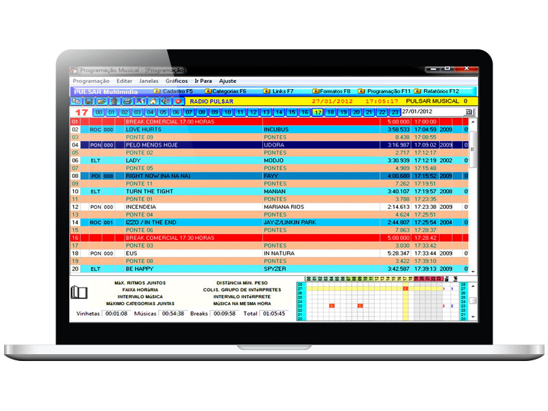programacao musical